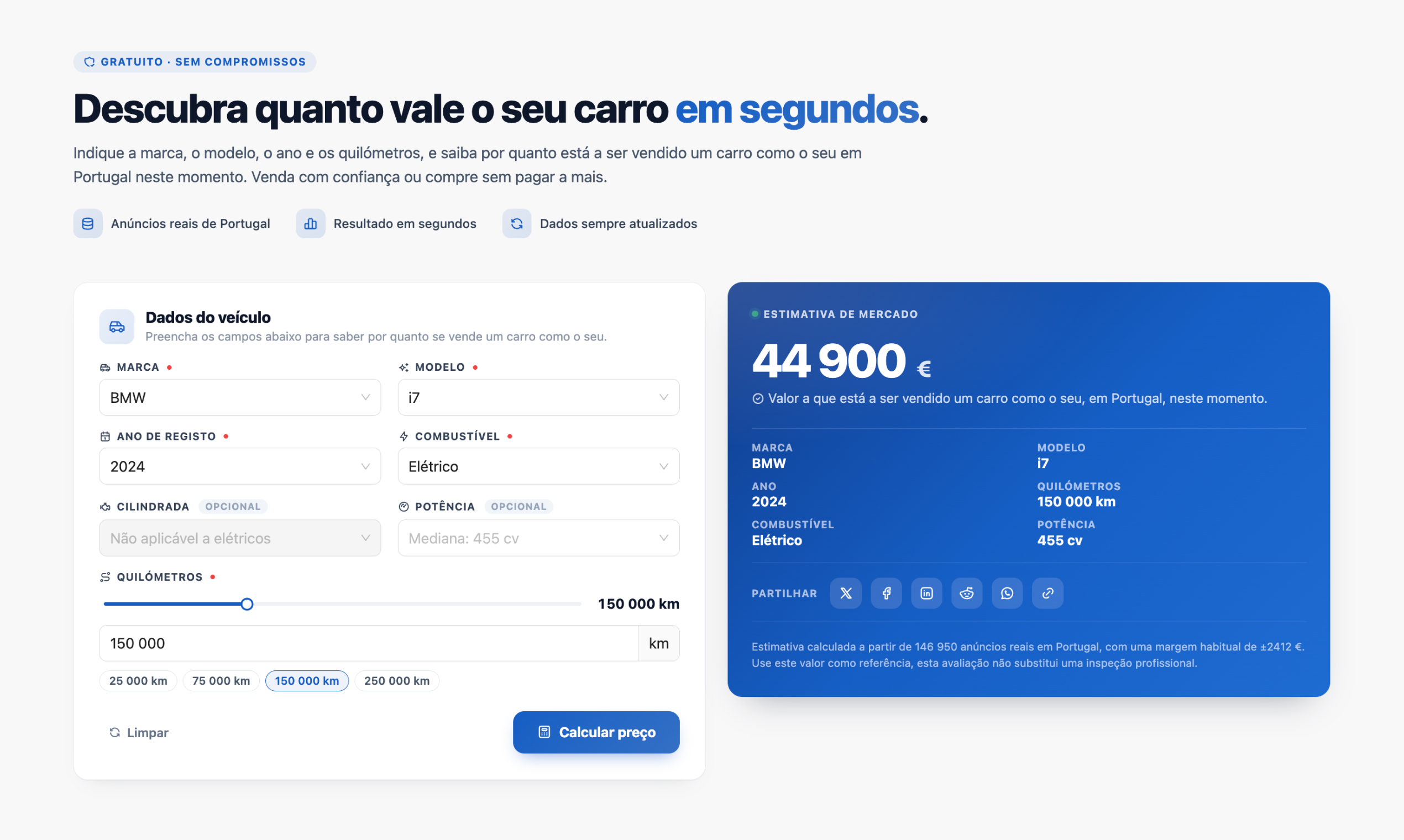 Estime quanto vale o seu carro em Portugal